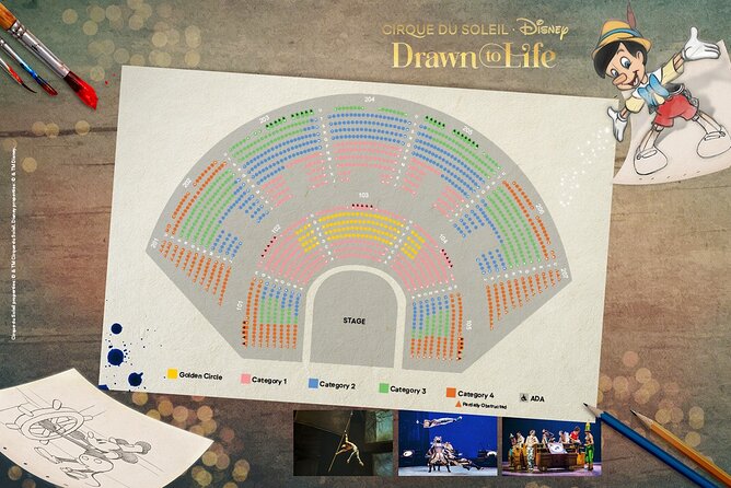 Drawn to Life presented by Cirque du Soleil and Disney - Comparing Drawn to Life with a theme park night