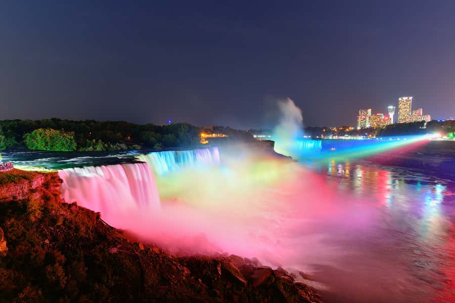 From NYC: Niagara Falls with Outlet Shopping, 2-Day Tour - The return journey and outlet stop