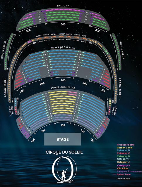 Las Vegas: “O” by Cirque du Soleil at Bellagio - FAQ