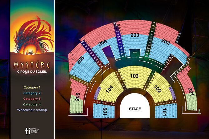 Mystère by Cirque du Soleil at Treasure Island Hotel & Casino - What Mystère feels like inside the Treasure Island theater