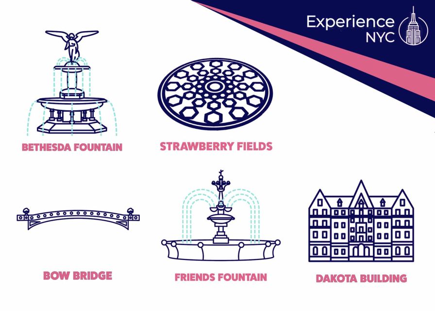New York City: Private Central Park Pedicab Tour - Gapstow Bridge, Balto, and the eastern park