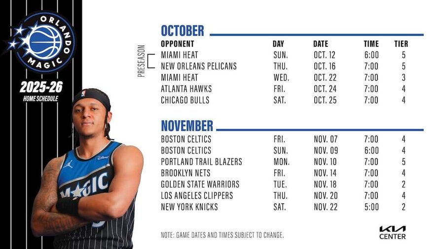 Orlando: Orlando Magic NBA Basketball Tickets - Ticket collection and entry details