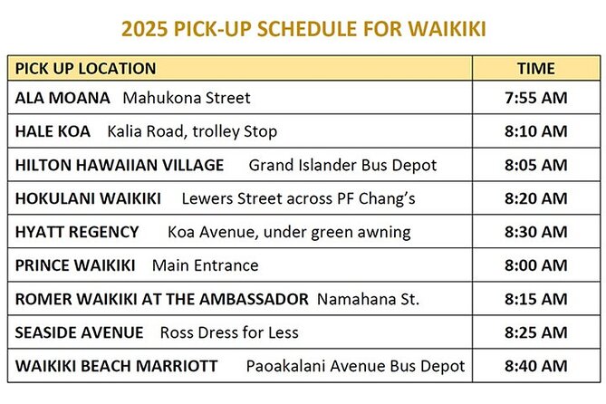 Pearl Harbor, USS Arizona Memorial & Honolulu City Tour - Why Pearl Harbor works best with a little planning