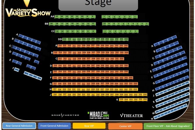 V - The Ultimate Variety Show at Planet Hollywood Resort and Casino - How V compares with a big-name production